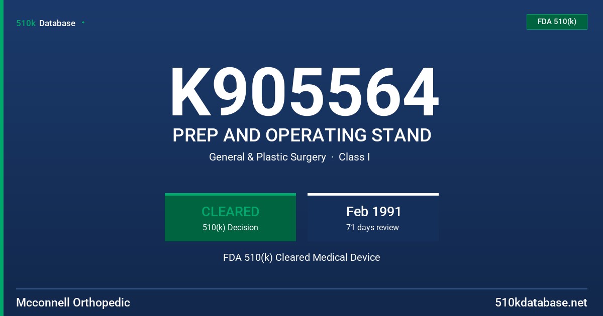 K905564 PREP AND OPERATING STAND FDA 510(k) Cleared Medical Device