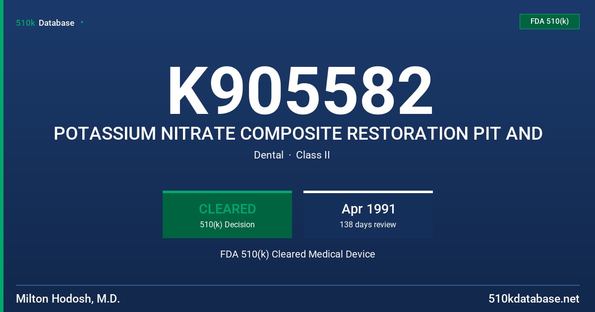 K905582 POTASSIUM NITRATE COMPOSITE RESTORATION PIT AND FDA 510(k) Cleared Medical Device