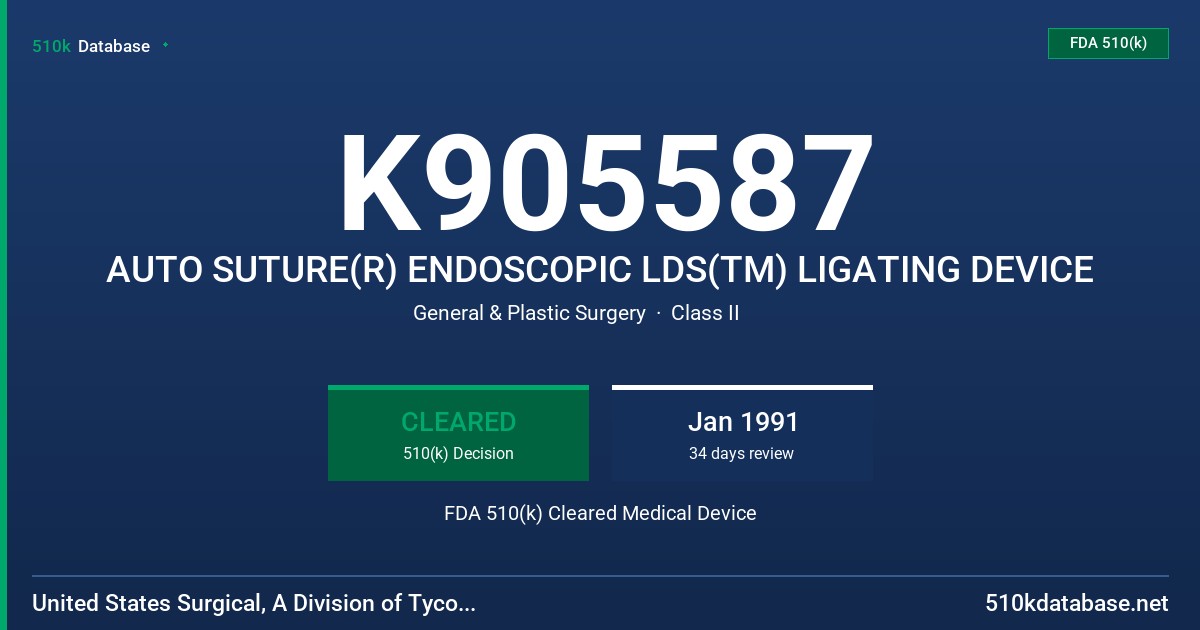 K905587 AUTO SUTURE(R) ENDOSCOPIC LDS(TM) LIGATING DEVICE FDA 510(k) Cleared Medical Device
