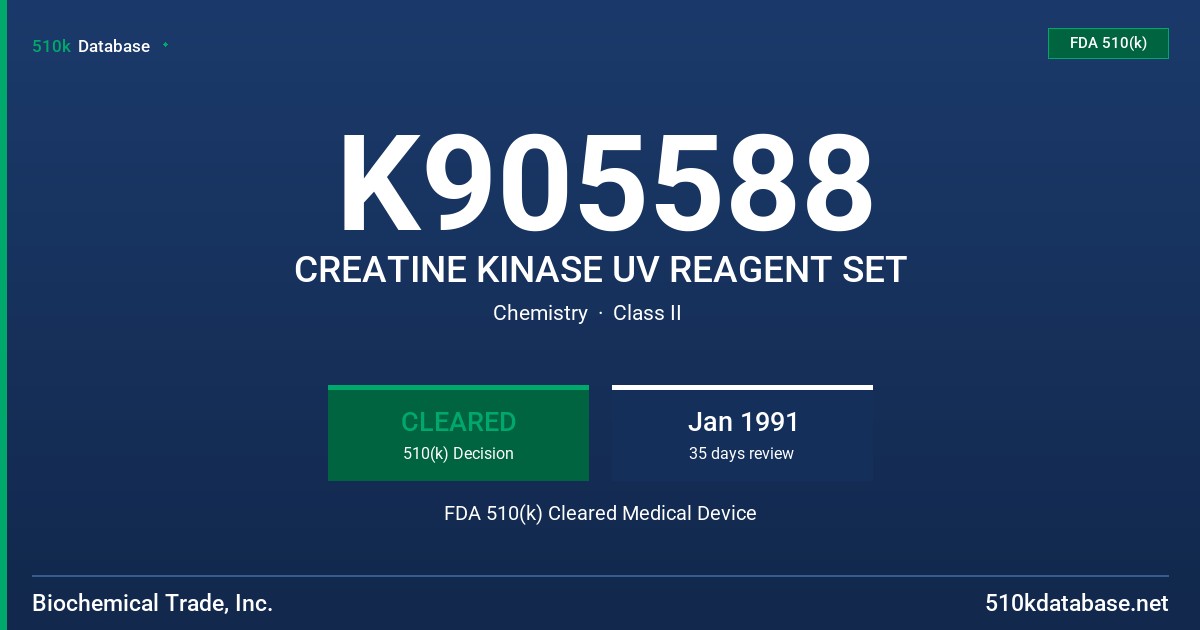 K905588 CREATINE KINASE UV REAGENT SET FDA 510(k) Cleared Medical Device