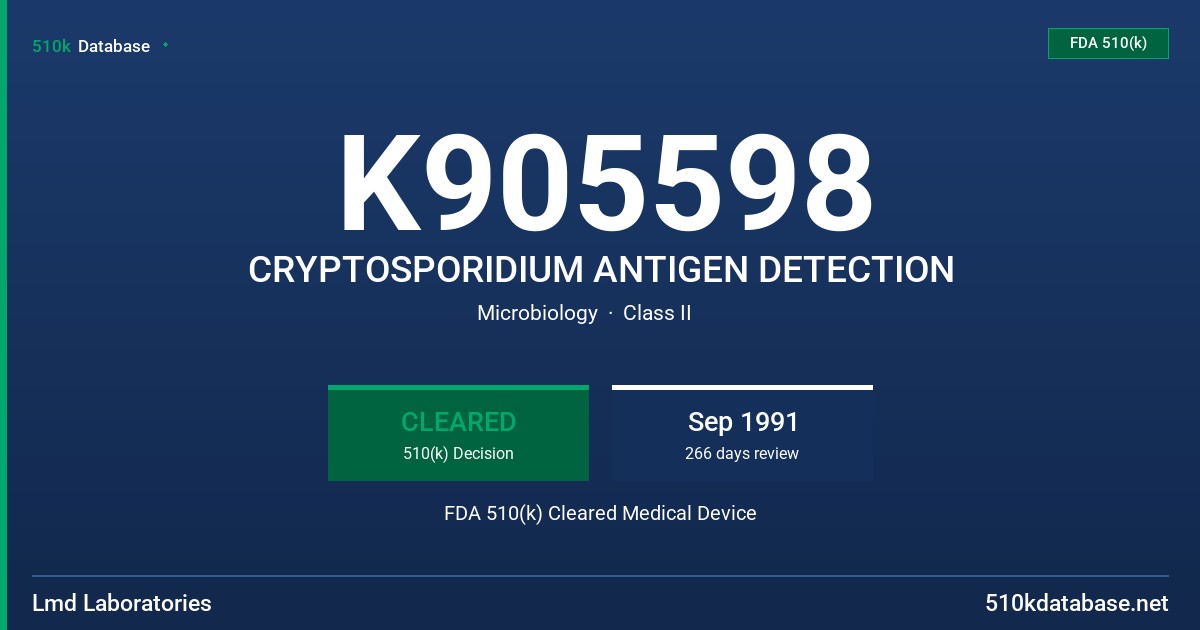 K905598 CRYPTOSPORIDIUM ANTIGEN DETECTION FDA 510(k) Cleared Medical Device