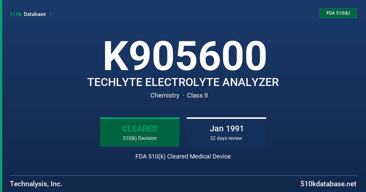 K905600 TECHLYTE ELECTROLYTE ANALYZER FDA 510(k) Cleared Medical Device