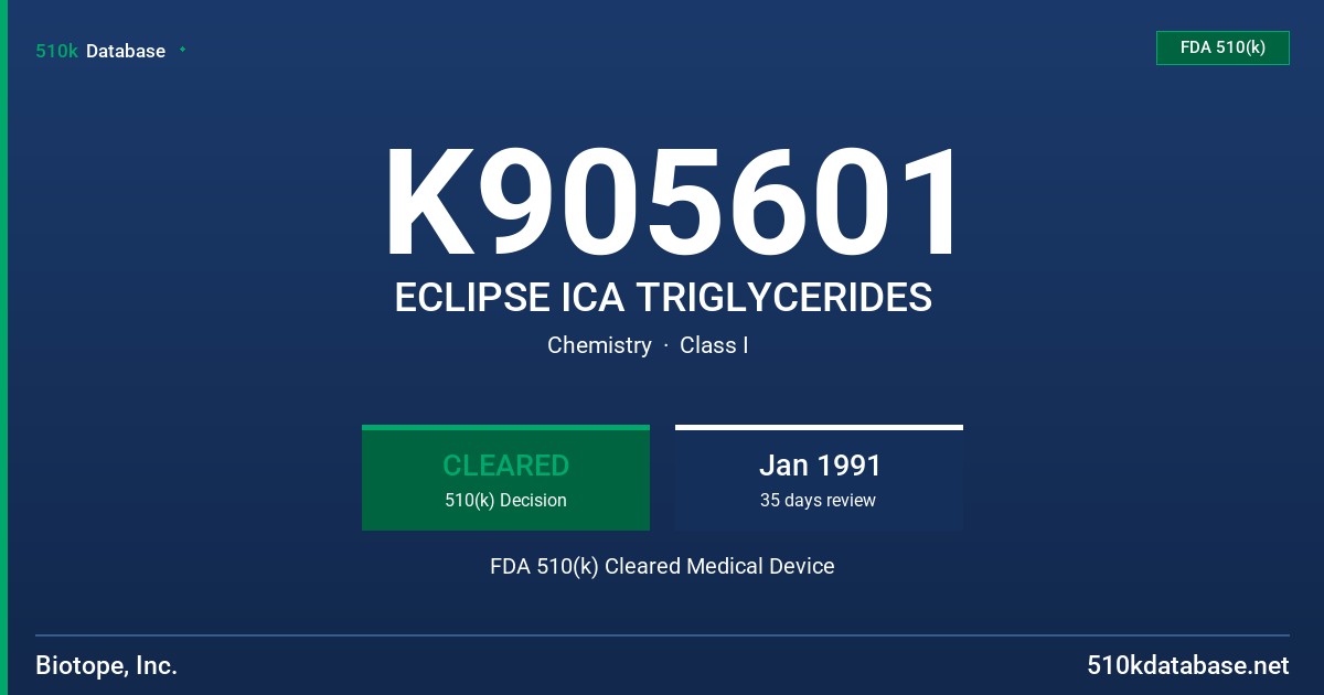 K905601 ECLIPSE ICA TRIGLYCERIDES FDA 510(k) Cleared Medical Device