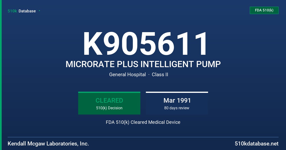 K905611 MICRORATE PLUS INTELLIGENT PUMP FDA 510(k) Cleared Medical Device