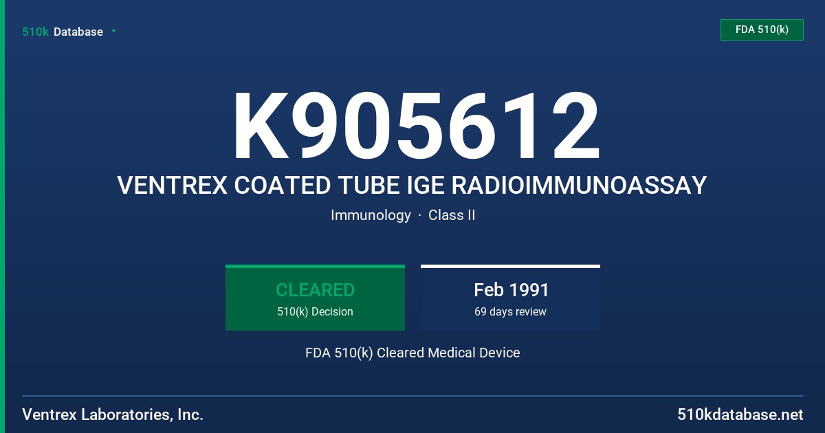K905612 VENTREX COATED TUBE IGE RADIOIMMUNOASSAY FDA 510(k) Cleared Medical Device