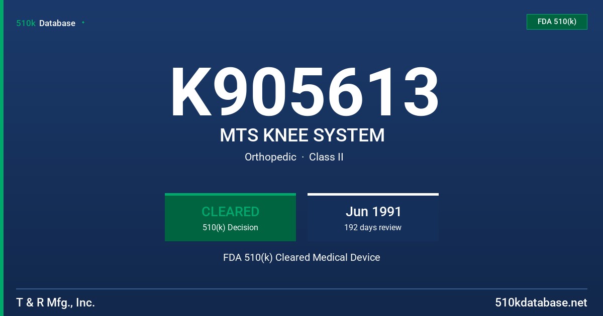K905613 MTS KNEE SYSTEM FDA 510(k) Cleared Medical Device