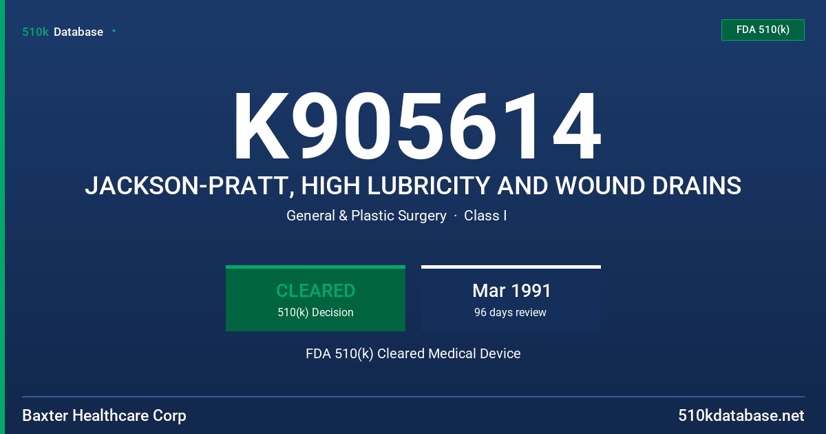 K905614 JACKSON-PRATT, HIGH LUBRICITY AND WOUND DRAINS FDA 510(k) Cleared Medical Device