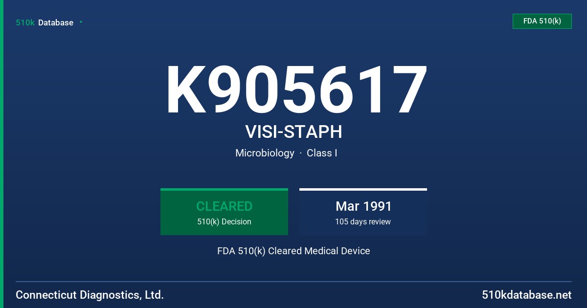K905617 VISI-STAPH FDA 510(k) Cleared Medical Device