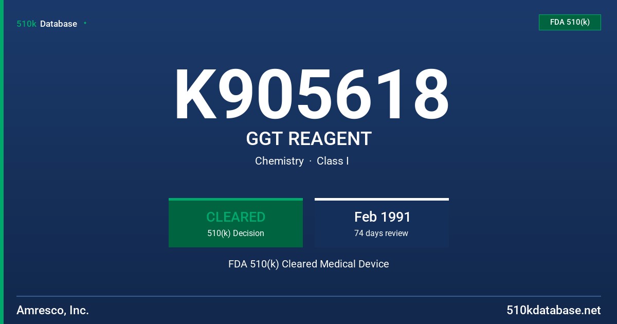 K905618 GGT REAGENT FDA 510(k) Cleared Medical Device