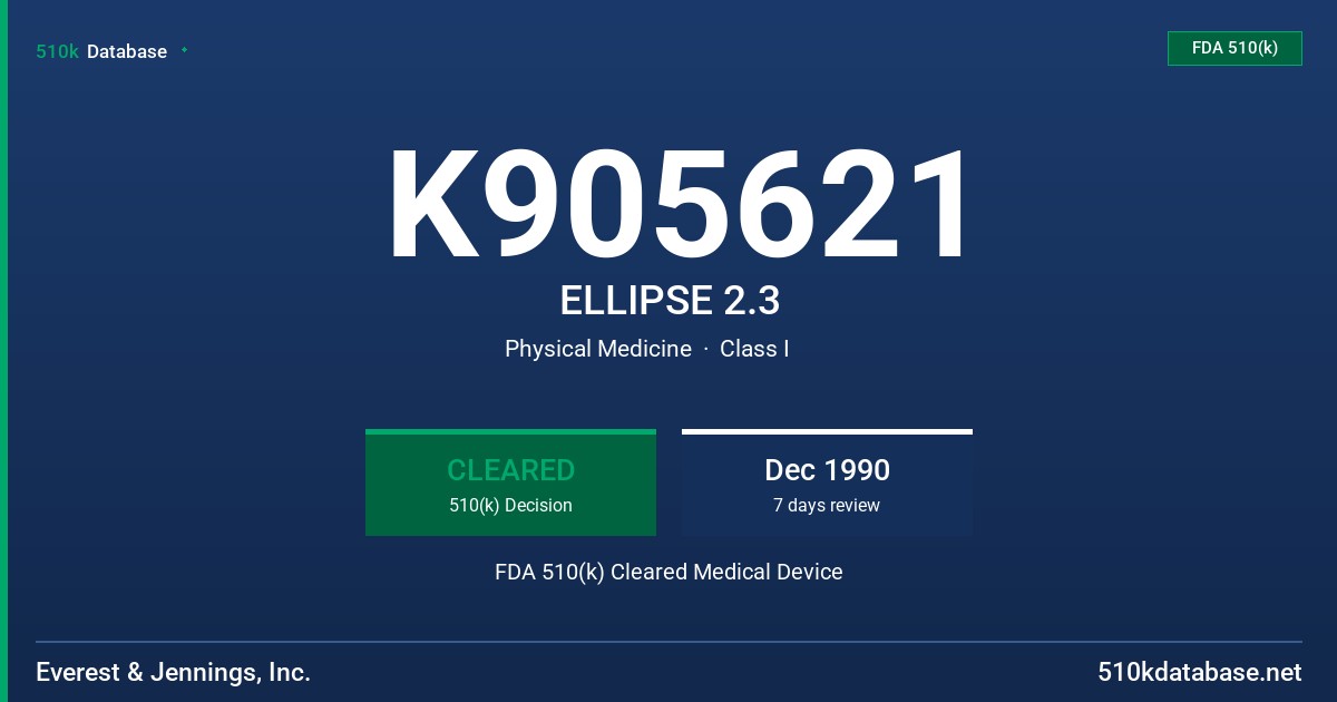 K905621 ELLIPSE 2.3 FDA 510(k) Cleared Medical Device