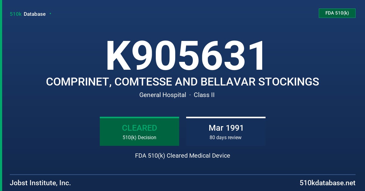 K905631 COMPRINET, COMTESSE AND BELLAVAR STOCKINGS FDA 510(k) Cleared Medical Device