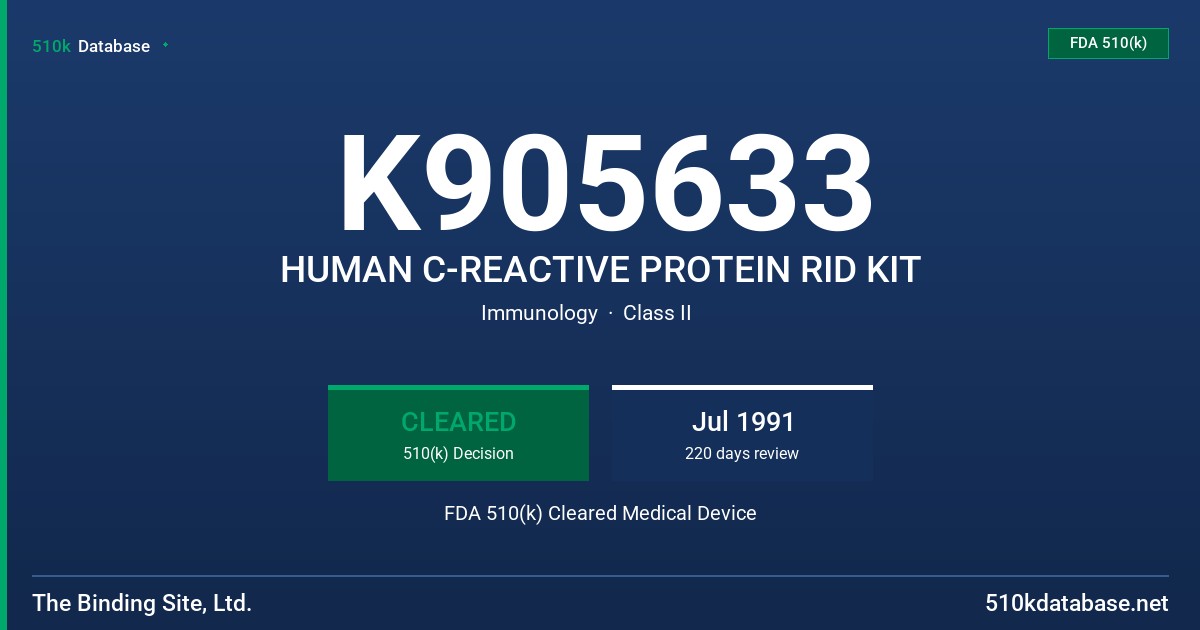 K905633 HUMAN C-REACTIVE PROTEIN RID KIT FDA 510(k) Cleared Medical Device