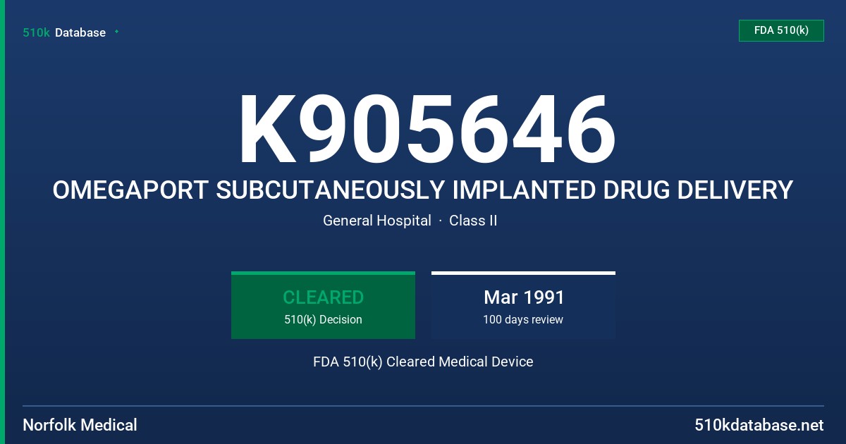 K905646 OMEGAPORT SUBCUTANEOUSLY IMPLANTED DRUG DELIVERY FDA 510(k) Cleared Medical Device