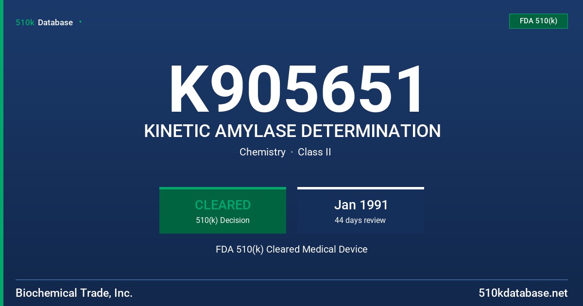 K905651 KINETIC AMYLASE DETERMINATION FDA 510(k) Cleared Medical Device