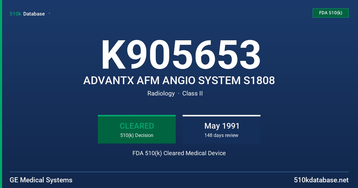 K905653 ADVANTX AFM ANGIO SYSTEM S1808 FDA 510(k) Cleared Medical Device