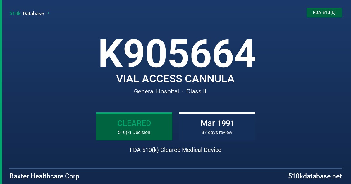 K905664 VIAL ACCESS CANNULA FDA 510(k) Cleared Medical Device