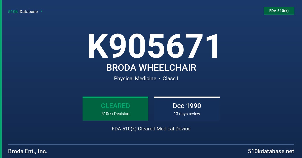 K905671 BRODA WHEELCHAIR FDA 510(k) Cleared Medical Device
