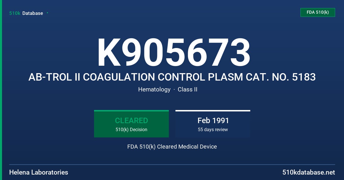 K905673 AB-TROL II COAGULATION CONTROL PLASM CAT. NO. 5183 FDA 510(k) Cleared Medical Device