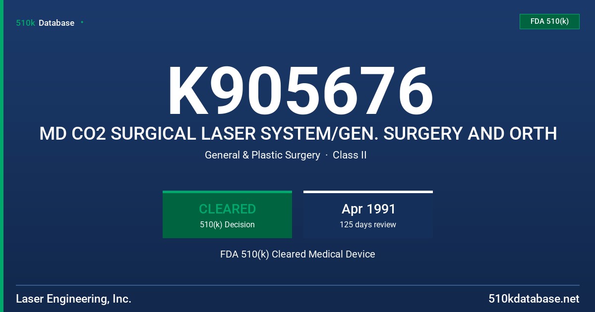 K905676 MD CO2 SURGICAL LASER SYSTEM/GEN. SURGERY AND ORTH FDA 510(k) Cleared Medical Device