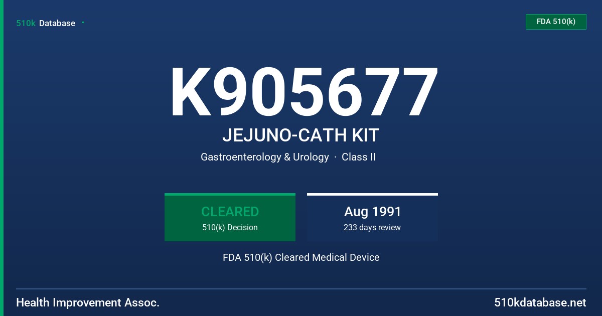K905677 JEJUNO-CATH KIT FDA 510(k) Cleared Medical Device
