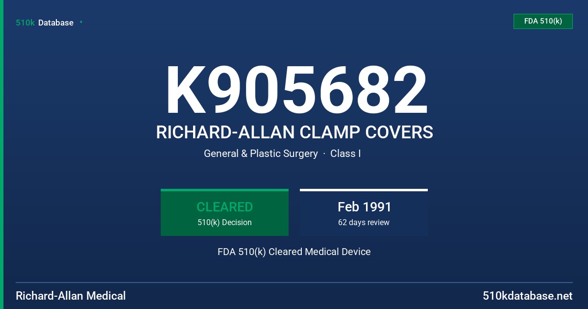 K905682 RICHARD-ALLAN CLAMP COVERS FDA 510(k) Cleared Medical Device