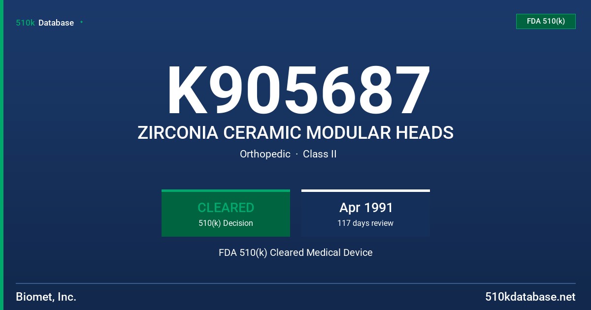 K905687 ZIRCONIA CERAMIC MODULAR HEADS FDA 510(k) Cleared Medical Device