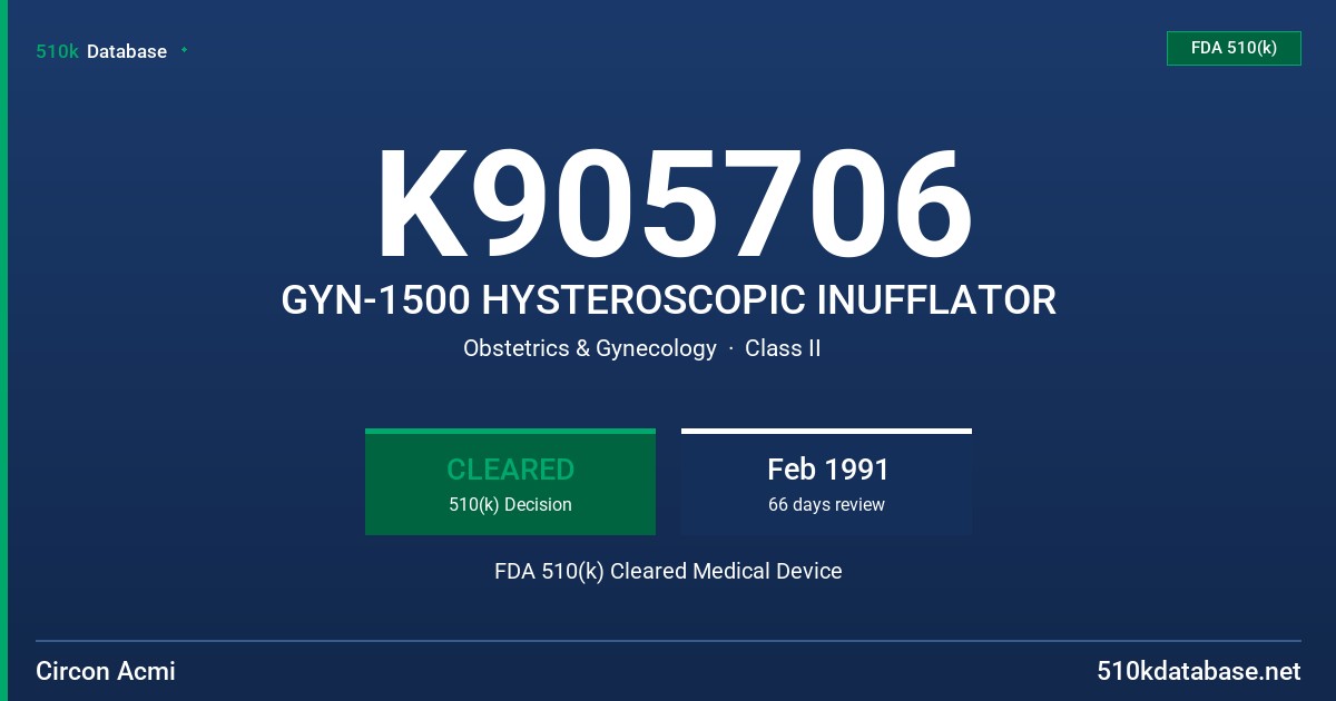 K905706 GYN-1500 HYSTEROSCOPIC INUFFLATOR FDA 510(k) Cleared Medical Device