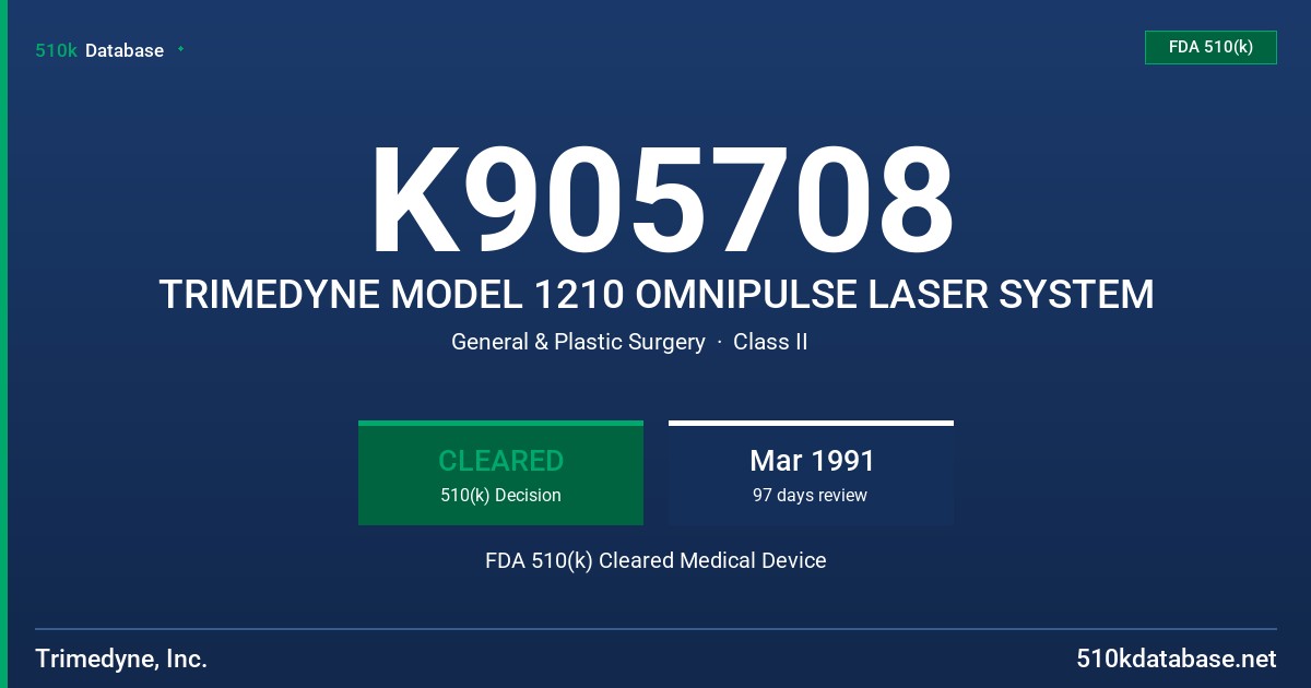 K905708 TRIMEDYNE MODEL 1210 OMNIPULSE LASER SYSTEM FDA 510(k) Cleared Medical Device
