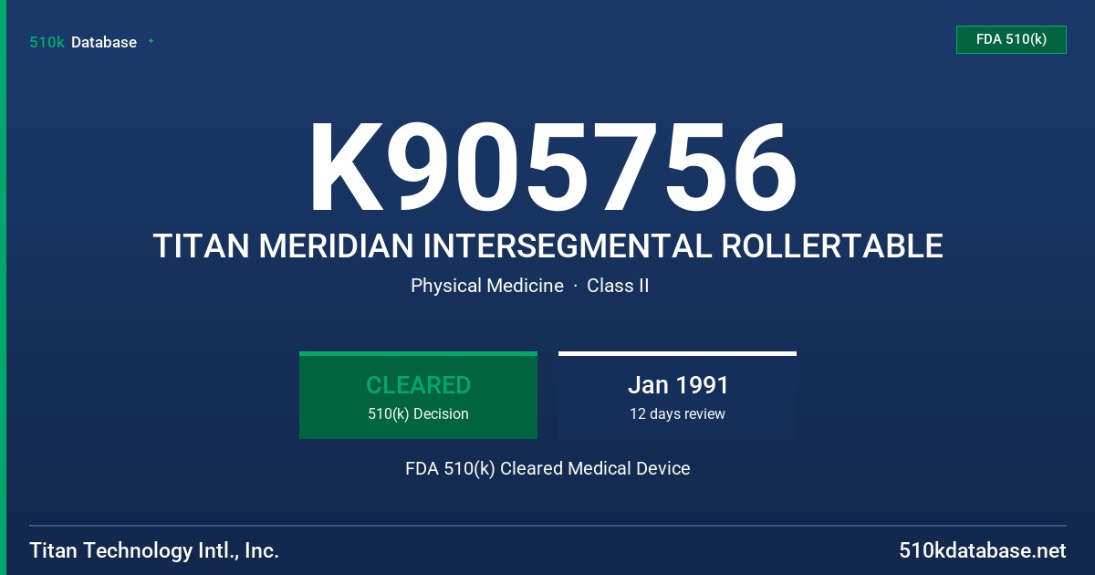 K905756 TITAN MERIDIAN INTERSEGMENTAL ROLLERTABLE FDA 510(k) Cleared Medical Device
