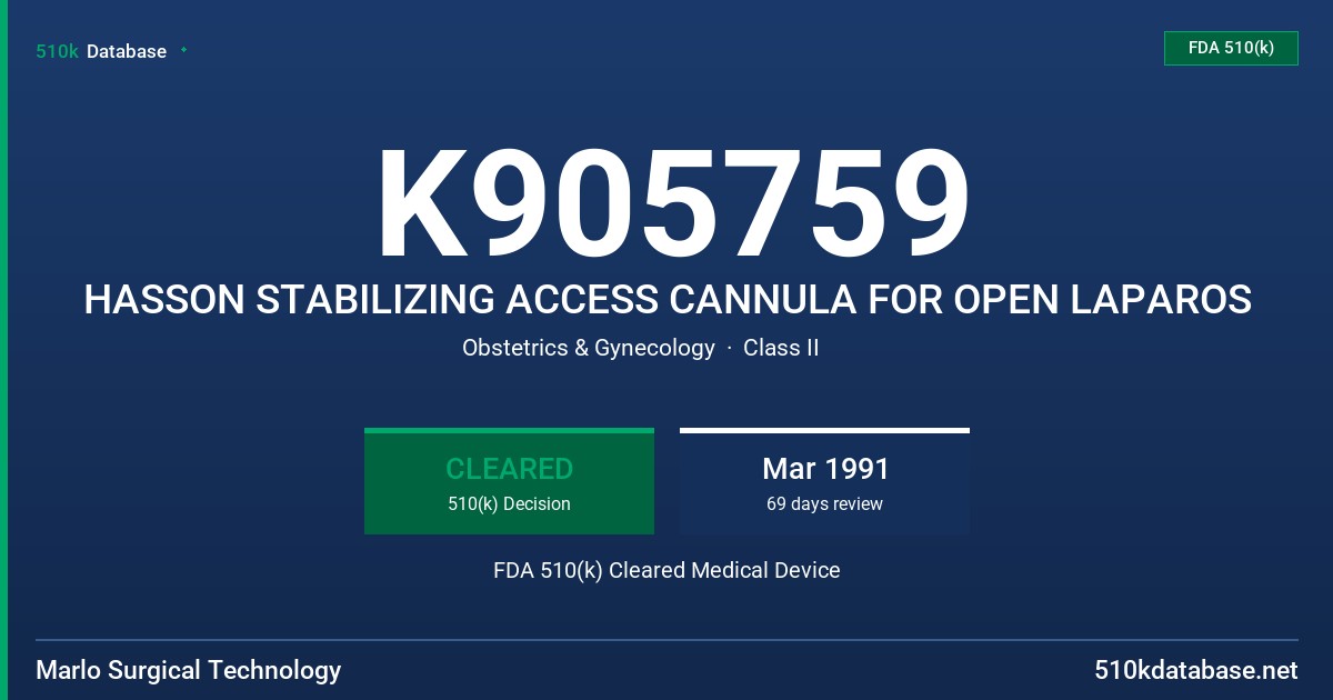 K905759 HASSON STABILIZING ACCESS CANNULA FOR OPEN LAPAROS FDA 510(k) Cleared Medical Device