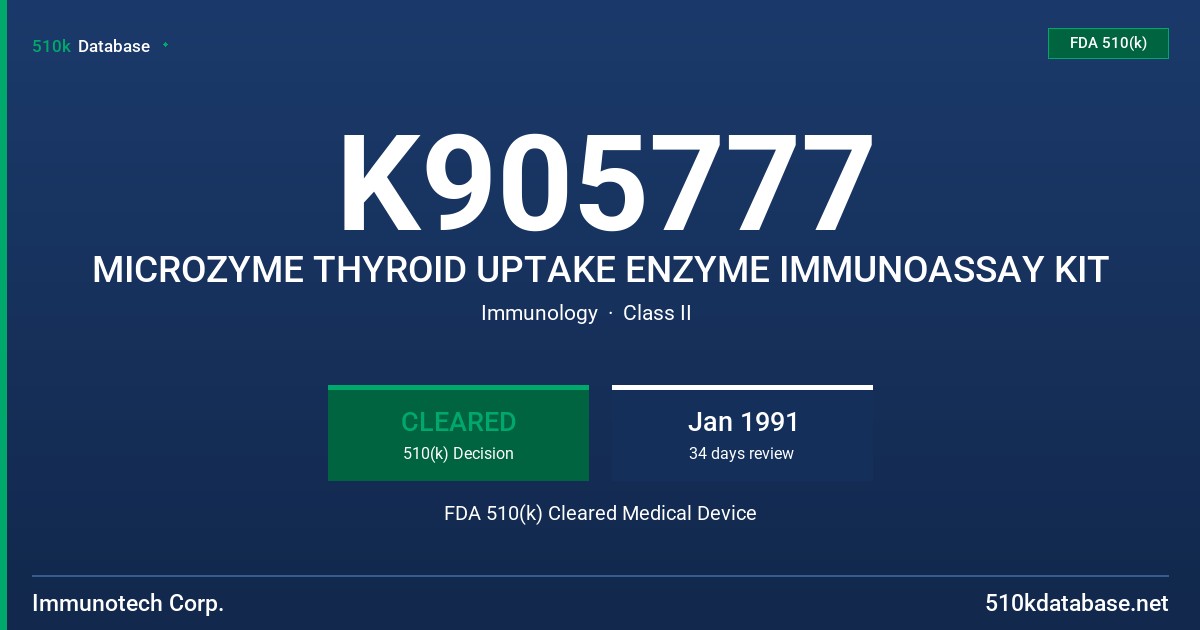 K905777 MICROZYME THYROID UPTAKE ENZYME IMMUNOASSAY KIT FDA 510(k) Cleared Medical Device