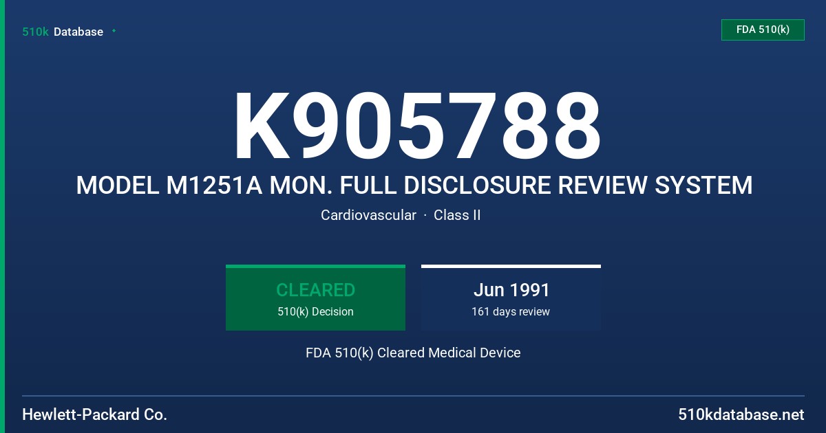 K905788 MODEL M1251A MON. FULL DISCLOSURE REVIEW SYSTEM FDA 510(k) Cleared Medical Device