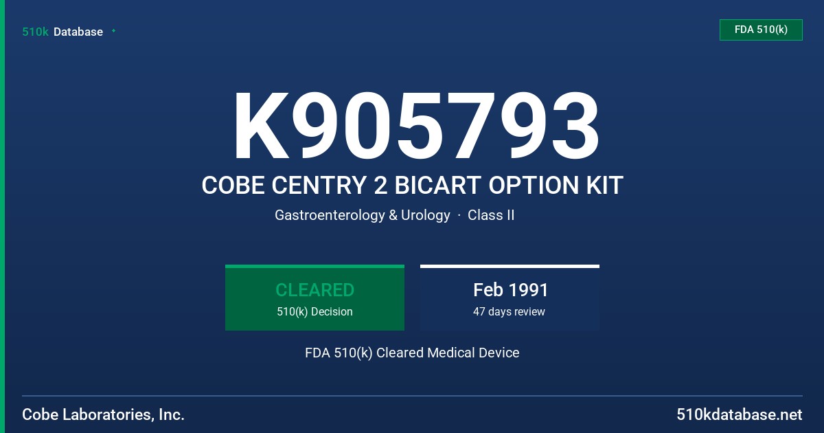 K905793 COBE CENTRY 2 BICART OPTION KIT FDA 510(k) Cleared Medical Device