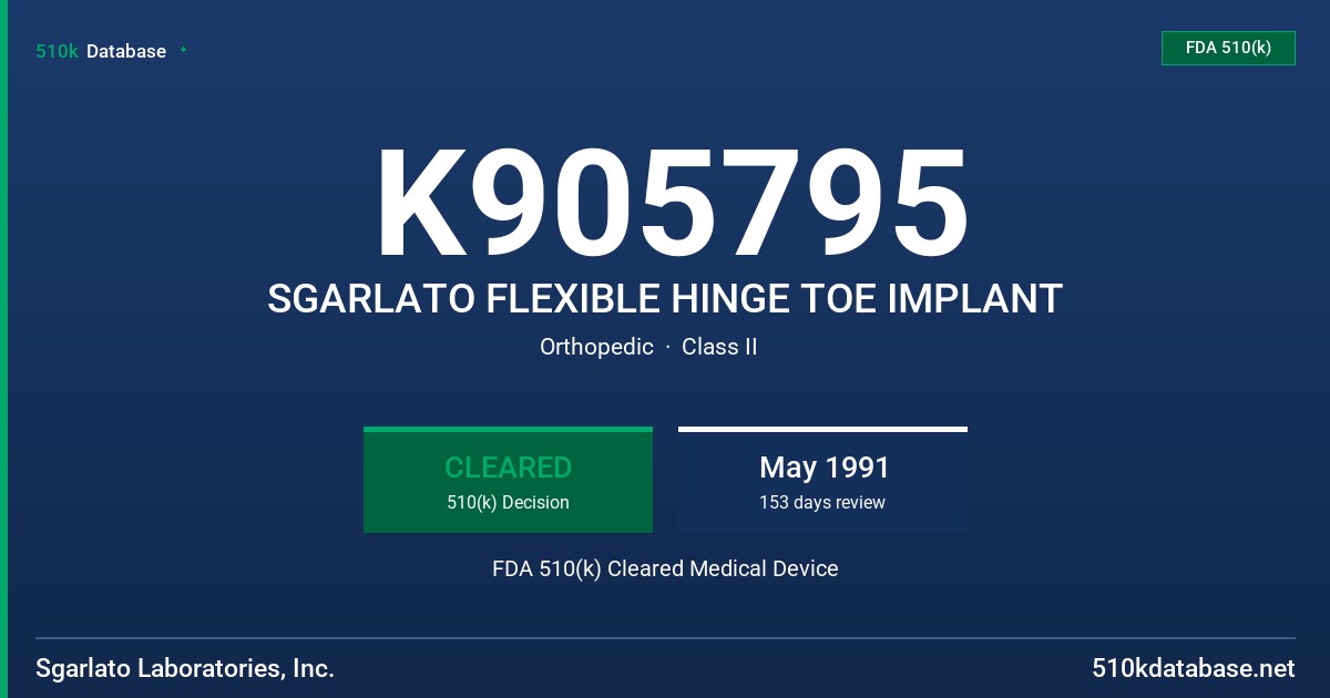 K905795 SGARLATO FLEXIBLE HINGE TOE IMPLANT FDA 510(k) Cleared Medical Device