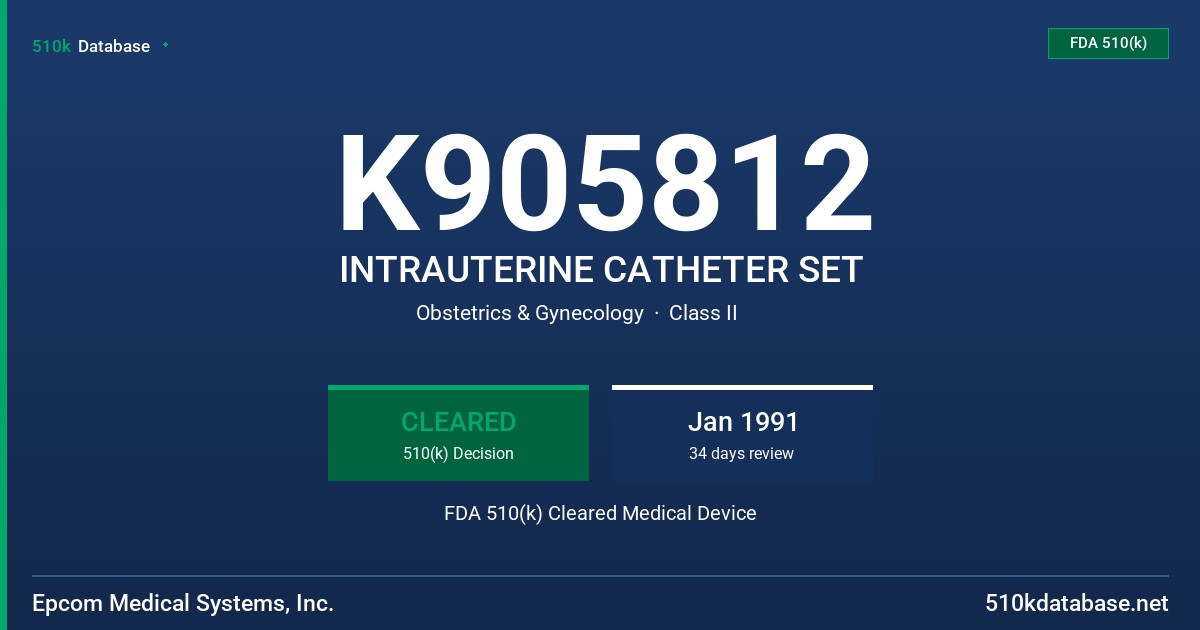 K905812 INTRAUTERINE CATHETER SET FDA 510(k) Cleared Medical Device