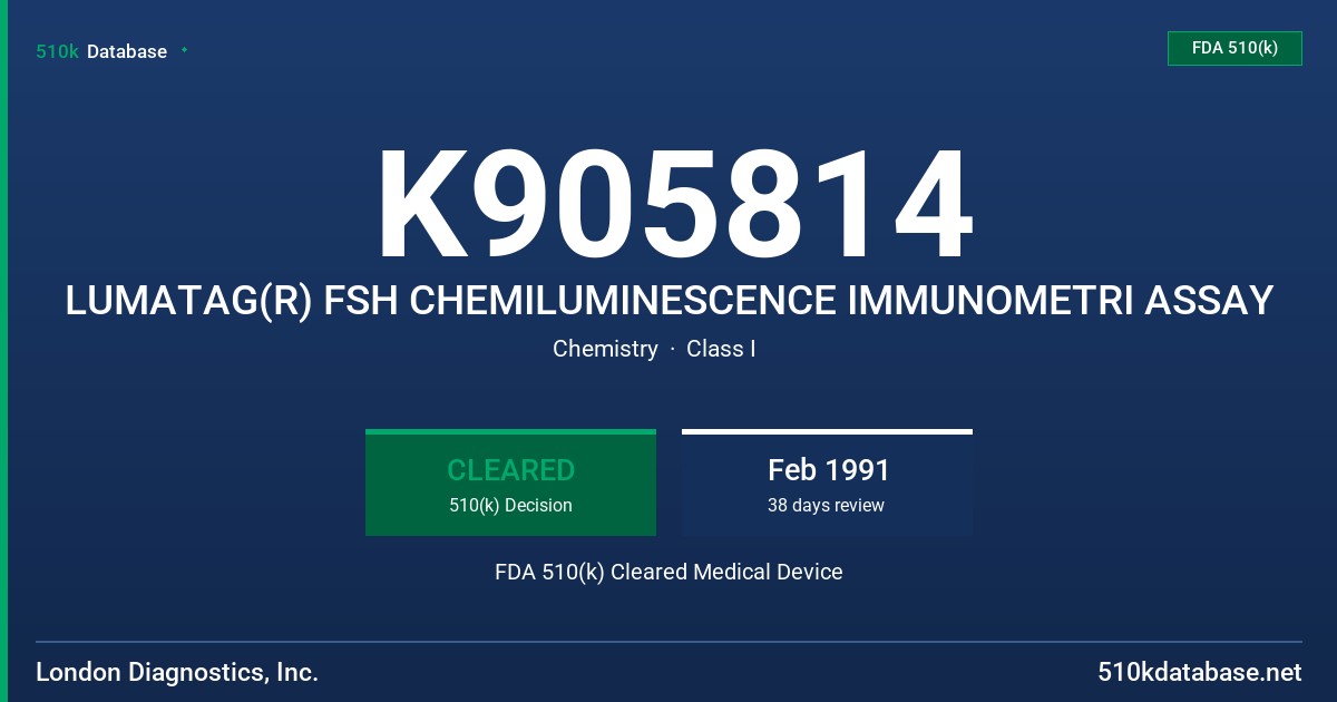 K905814 LUMATAG(R) FSH CHEMILUMINESCENCE IMMUNOMETRI ASSAY FDA 510(k) Cleared Medical Device