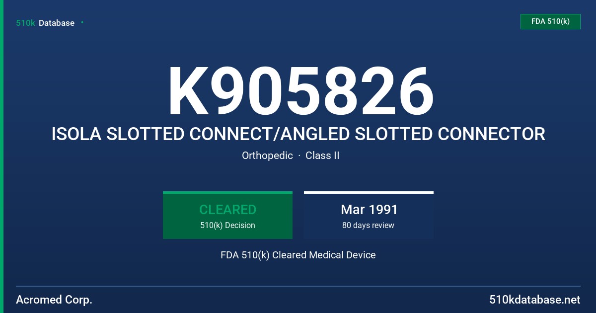 K905826 ISOLA SLOTTED CONNECT/ANGLED SLOTTED CONNECTOR FDA 510(k) Cleared Medical Device
