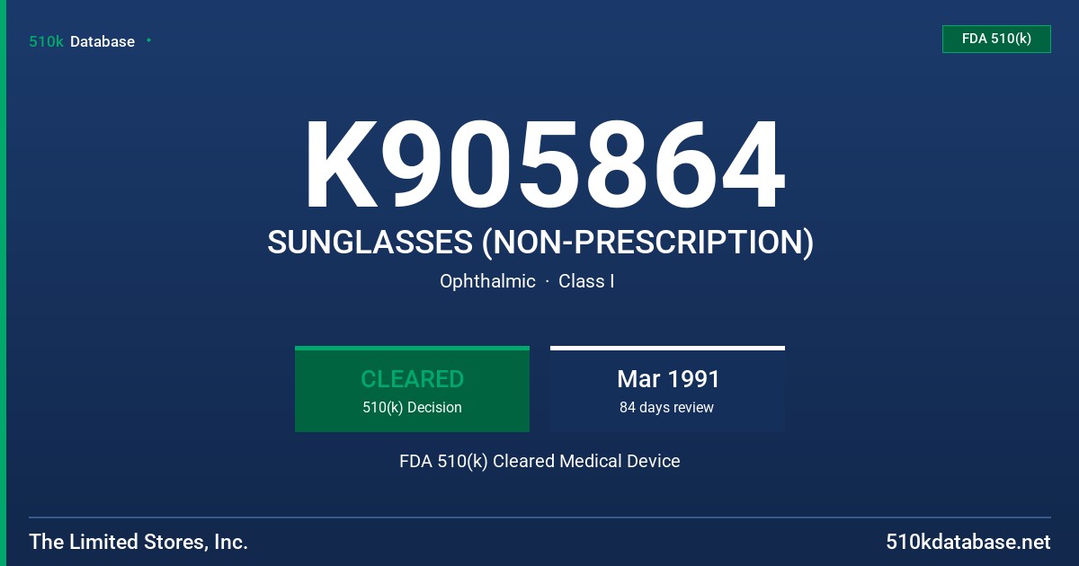 K905864 SUNGLASSES (NON-PRESCRIPTION) FDA 510(k) Cleared Medical Device