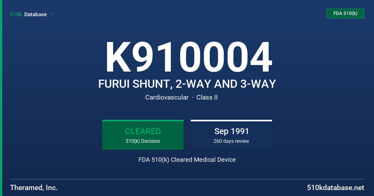 K910004 FURUI SHUNT, 2-WAY AND 3-WAY FDA 510(k) Cleared Medical Device