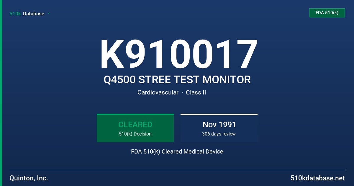 K910017 Q4500 STREE TEST MONITOR FDA 510(k) Cleared Medical Device