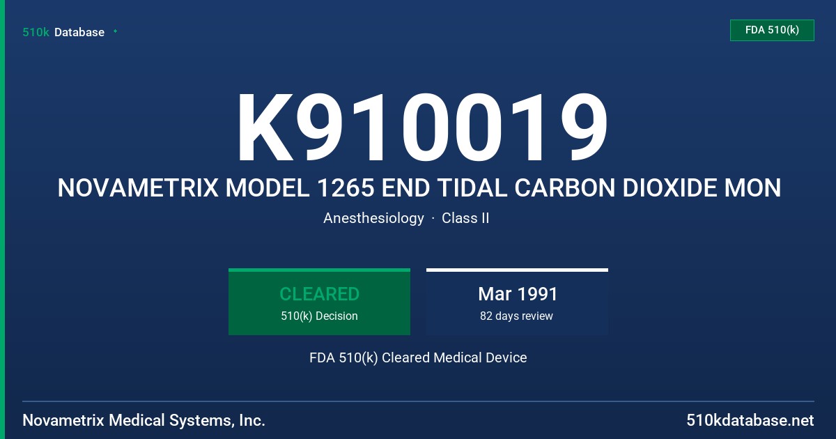 K910019 NOVAMETRIX MODEL 1265 END TIDAL CARBON DIOXIDE MON FDA 510(k) Cleared Medical Device