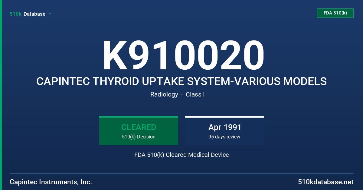 K910020 CAPINTEC THYROID UPTAKE SYSTEM-VARIOUS MODELS FDA 510(k) Cleared Medical Device