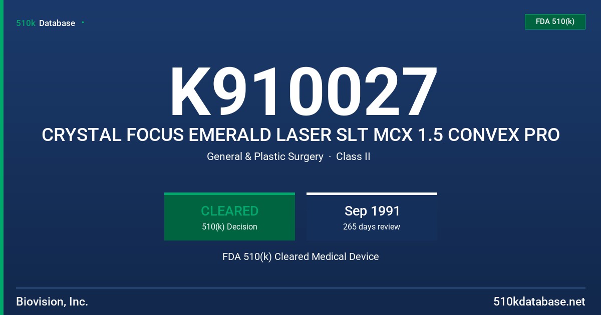K910027 CRYSTAL FOCUS EMERALD LASER SLT MCX 1.5 CONVEX PRO FDA 510(k) Cleared Medical Device