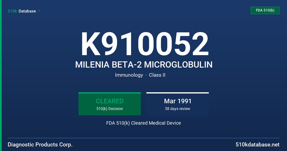 K910052 MILENIA BETA-2 MICROGLOBULIN FDA 510(k) Cleared Medical Device