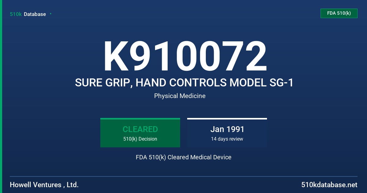 K910072 SURE GRIP, HAND CONTROLS MODEL SG-1 FDA 510(k) Cleared Medical Device