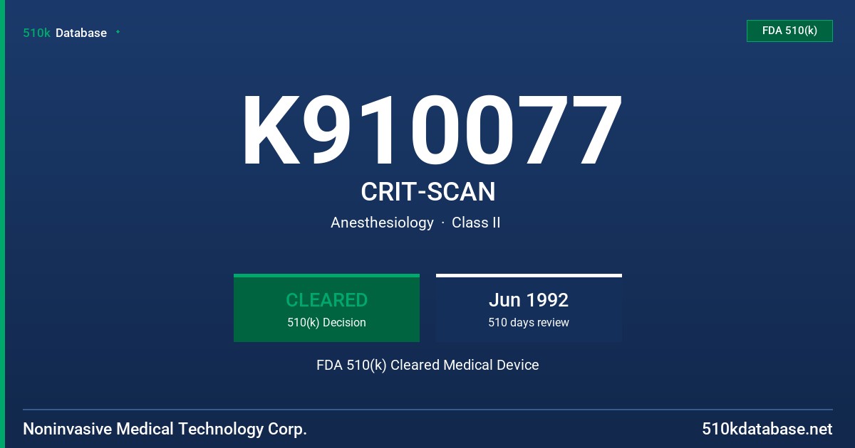 K910077 CRIT-SCAN FDA 510(k) Cleared Medical Device