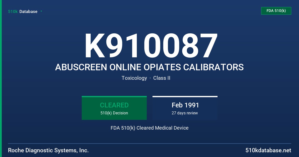 K910087 ABUSCREEN ONLINE OPIATES CALIBRATORS FDA 510(k) Cleared Medical Device