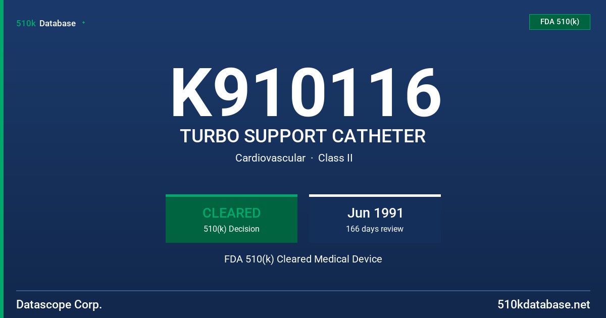 K910116 TURBO SUPPORT CATHETER FDA 510(k) Cleared Medical Device