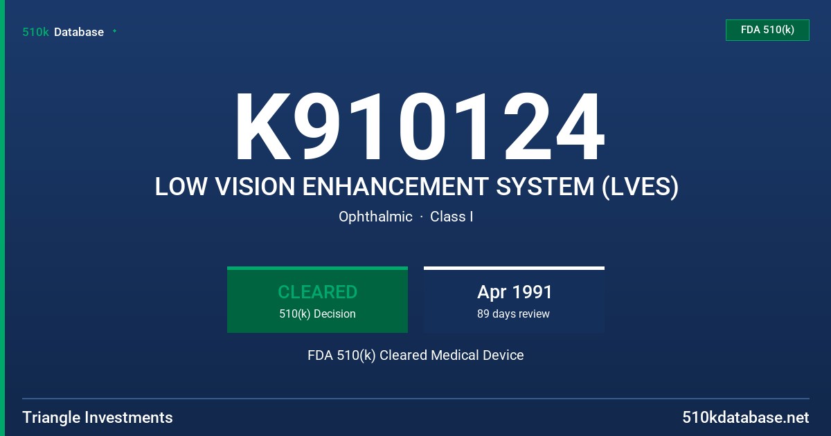K910124 LOW VISION ENHANCEMENT SYSTEM (LVES) FDA 510(k) Cleared Medical Device