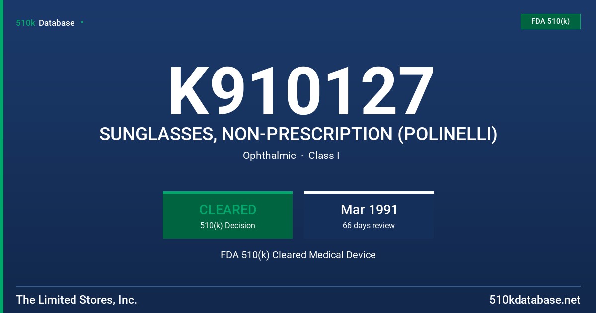 K910127 SUNGLASSES, NON-PRESCRIPTION (POLINELLI) FDA 510(k) Cleared Medical Device